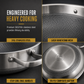 ⏳Limited-time 50% off💥 Thickened Stainless Steel Nonstick Stir Fry Pan with Lid Flat Bottom Cooking Wok with Dual Handles