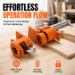 Heavy Duty Woodworking Pipe Clamp Fixture for 1/2 Inch and 3/4 Inch Pipes Steel Pipe Clamp Tool for Wood Gluing and Clamping