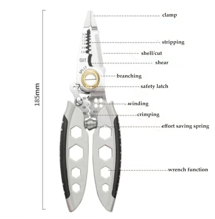 New Upgrade Multi-Purpose Professional Wire Stripping Tool