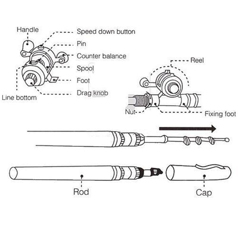 Last Day Hot Sale 48% OFF - Pocket Size Fishing Rod - Buy 2 Get Extra 10% OFF