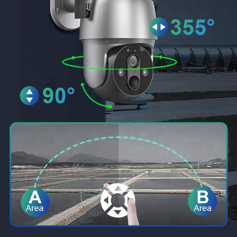 Solar Panoramic Smart Security Camera